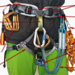 Обзор: Как выбрать снаряжение для альпинизма? 10 самых необходимых вещей для начинающего 