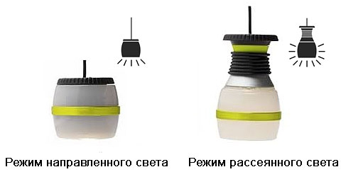 Светодиодная лампа Goal Zero Light-a-Life 350
